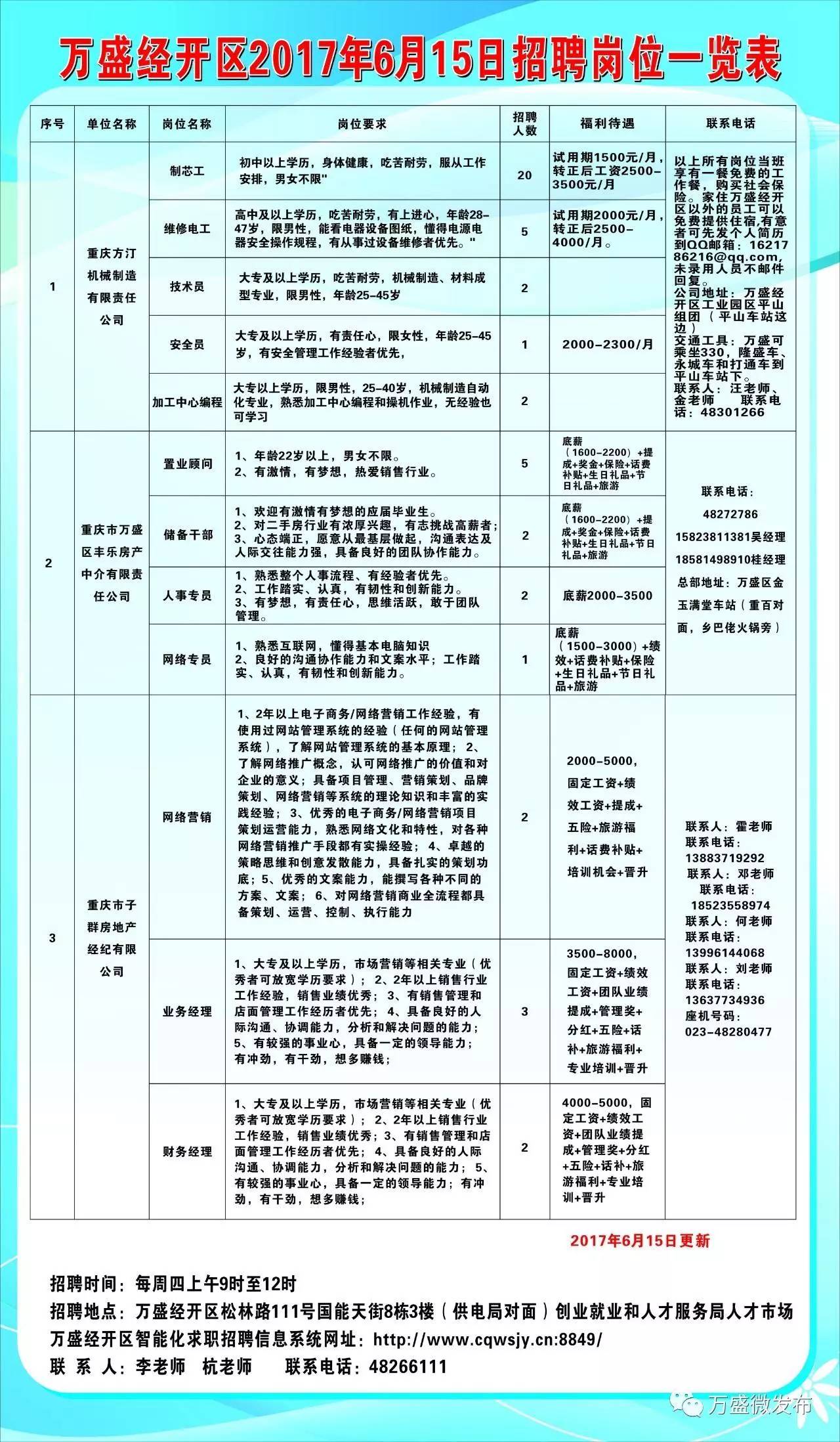 威县最新招聘动态及其社会影响分析