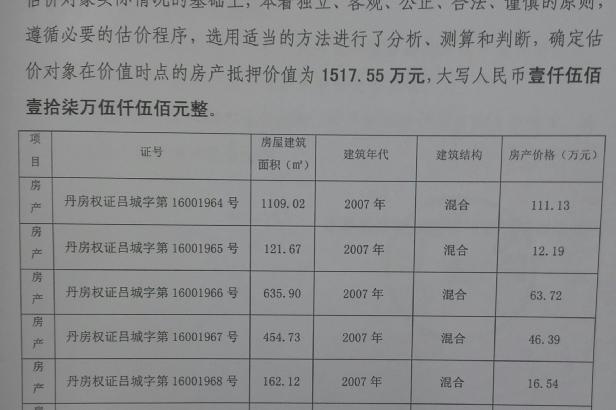 丹阳最新拆迁计划，城市发展与民众期待同步前行