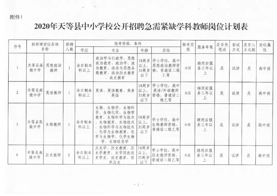 天等县最新招聘信息全面解析