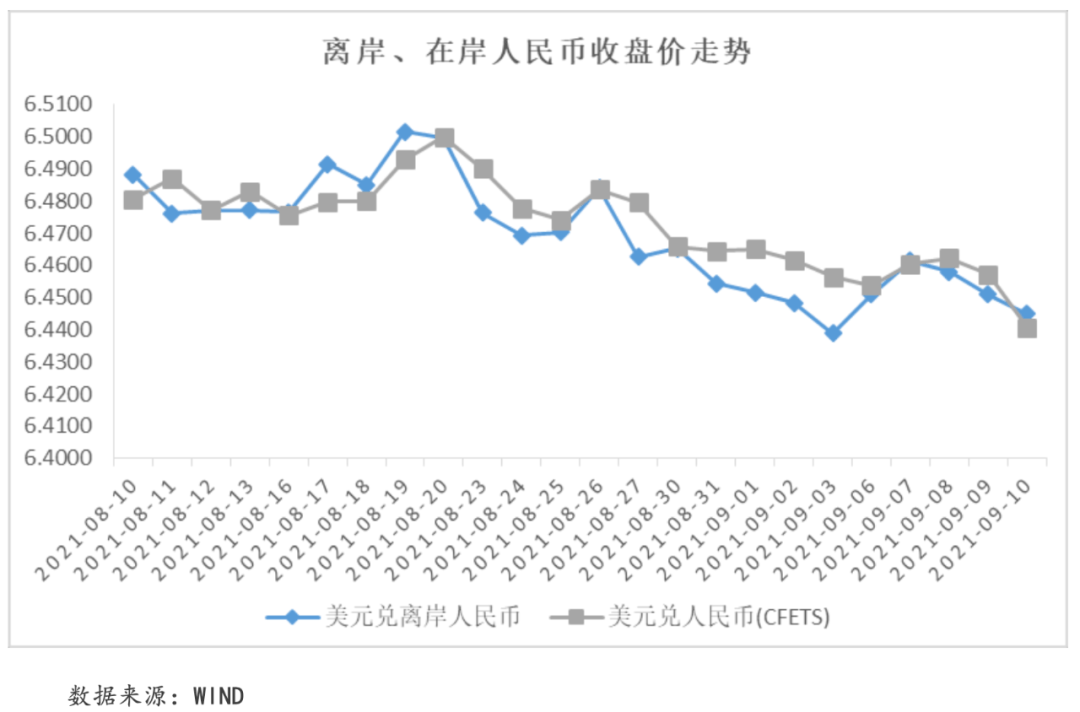 今日国际最新原油价格，市场走势与影响因素分析