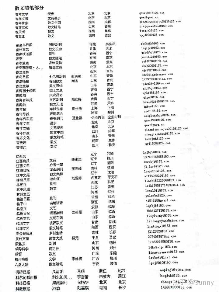 数字时代创作与分享之路，最新投稿邮箱探索