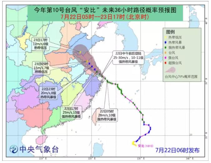 最新舟山渔场风力预报及其影响分析