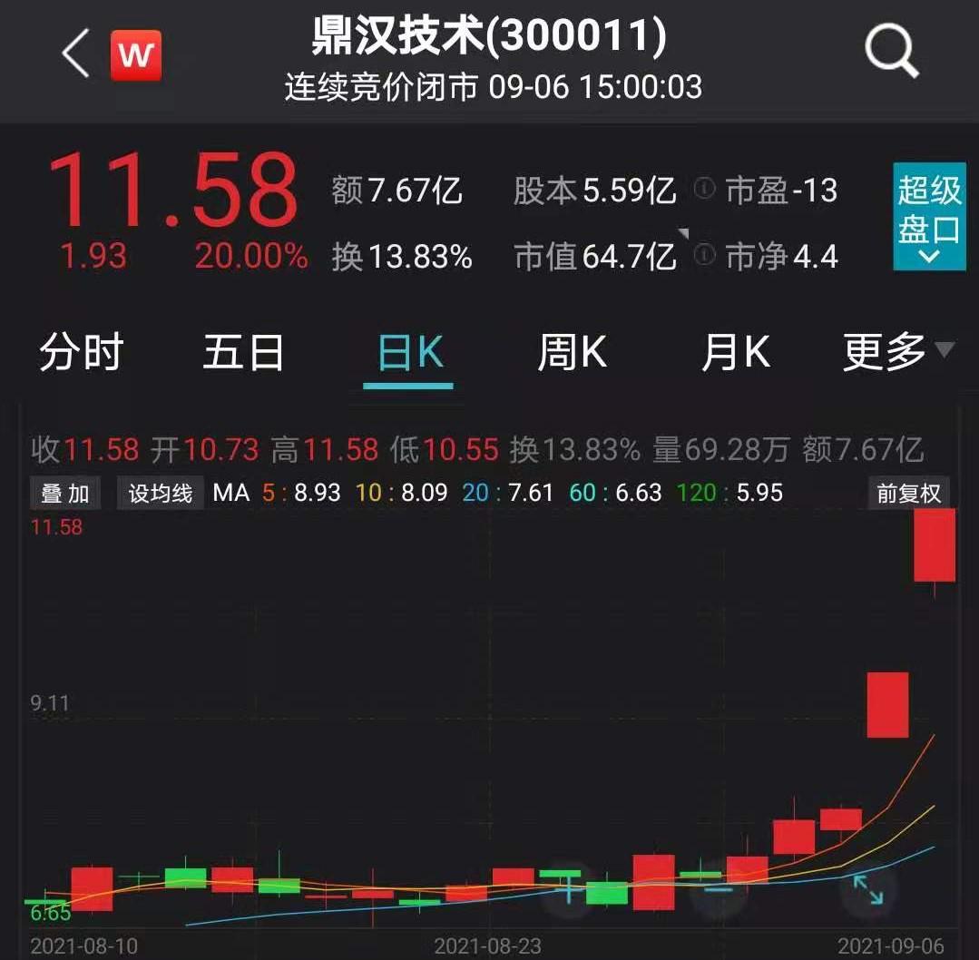 鼎汉技术最新消息深度解读