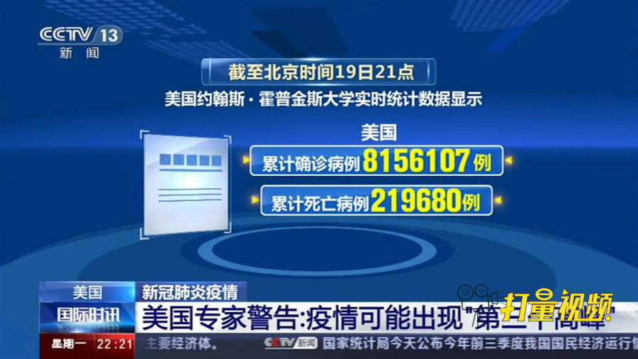 最新国际资讯概览，全球动态速递