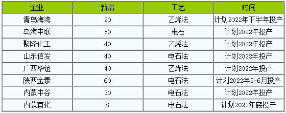 生意社PVC最新价格动态解析报告