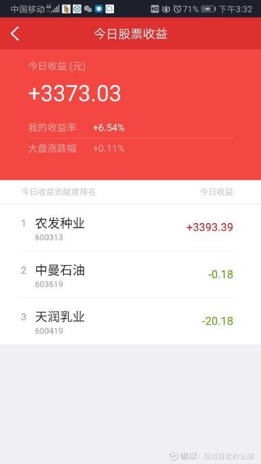 农发种业股票最新动态全面解读