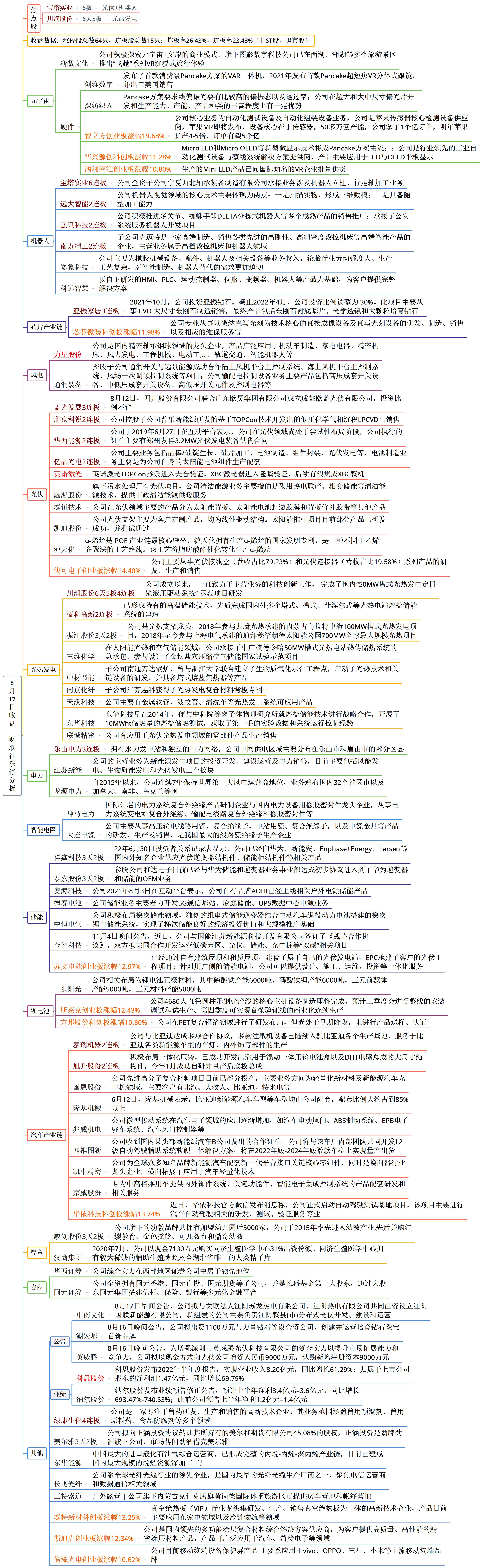 弘讯科技引领科技创新，塑造行业未来新篇章