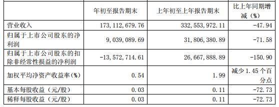 恒银金融创新引领金融科技新时代，最新消息综述